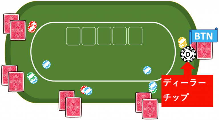 歌舞 伎町 カジノ 摘発 歌舞 伎町 カジノ 摘発