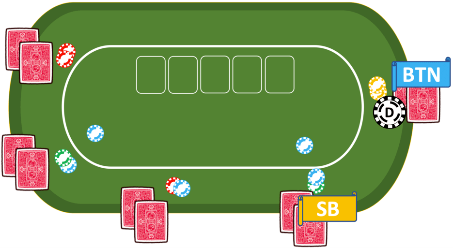 ポーカーテーブル - スモールブラインド（SB）